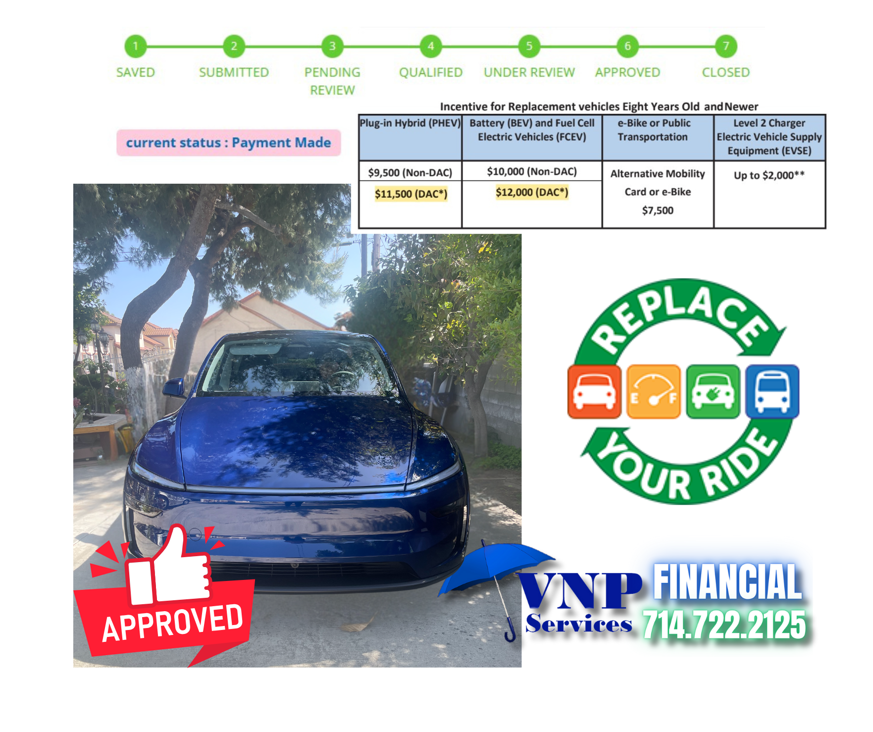 Voucher mua Xe Điện Tesla, Hybrid Plug-in từ $9,500 đến $12,000